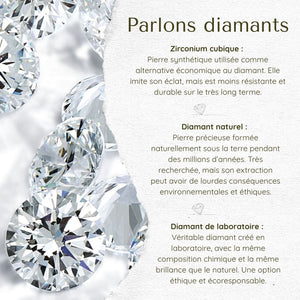 Bague Victoria
